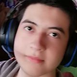 Mauriciotco from Temuco | Man | 30 years old | Pisces
