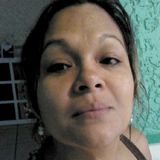 Cokito from Leon | Woman | 56 years old | Taurus