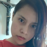 Lucy from Puebla de Zaragoza | Woman | 42 years old | Gemini