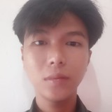 Jeffrysalim88 from Bogor | Man | 32 years old | Aries