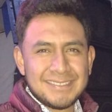 Chent8Y from Colonia Nativitas | Man | 28 years old | Aquarius