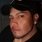 Charlyjcco from Santa Cruz Tecamac | Man | 41 years old | Sagittarius