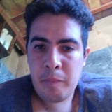 Hugonieva2Ax from Villa Allende | Man | 28 years old | Leo
