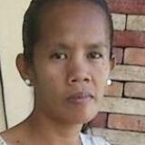 Zia from Cagayan de Oro | Woman | 47 years old | Capricorn