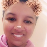 Parrishnick5Kl from Florence | Woman | 22 years old | Pisces