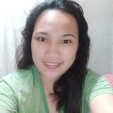 Hintmenum from Frankfurt am Main | Woman | 43 years old | Libra