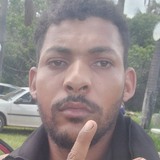 Diasigorleanrk from Parauna | Man | 30 years old | Capricorn