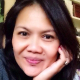 Sweet from Milano | Woman | 57 years old | Aquarius