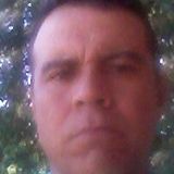 Ralfe from Goianesia | Man | 44 years old | Aquarius