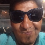 Jhonnyrodrigib from Tucumán | Man | 46 years old | Sagittarius