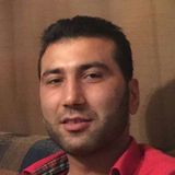Tovbekar from Adana | Man | 38 years old | Capricorn