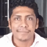 Betolokillojh from Uruapan del Progreso | Man | 31 years old | Taurus