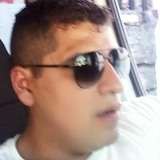 Franciscojav25 from Ario de Rosales | Man | 32 years old | Cancer