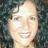 Adi from Zapopan2 | Woman | 59 years old | Libra