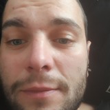 Dimitarandonmx from Sofia | Man | 32 years old | Sagittarius