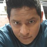 Charly from Los Reyes | Man | 37 years old | Virgo