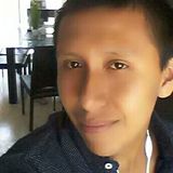 Tony from Pedro Escobedo | Man | 28 years old | Capricorn