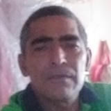 Josefernandob1 from Yerba Buena | Man | 60 years old | Taurus