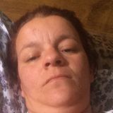 Anita from Itupeva | Woman | 46 years old | Aquarius
