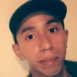 Chepe from San Miguel | Man | 39 years old | Pisces