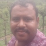 Sooriyandhanxt from Singanallur | Man | 34 years old | Pisces