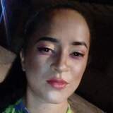 Joelsonalcantd from Santo Antonio do Taua | Woman | 30 years old | Scorpio
