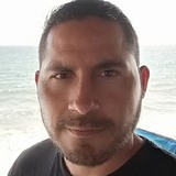 Isaiasrodrigu2 from Valle de Banderas | Man | 40 years old | Aquarius