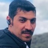 Lashkarabadzu from Melbourne | Man | 39 years old | Leo