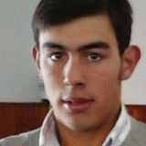 Tirri from Coronel Suarez | Man | 29 years old | Capricorn