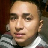 Sergioairtonqe from Machagai | Man | 27 years old | Libra