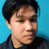 Christiandacl3 from Dasmarinas | Man | 21 years old | Aries