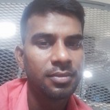 Omprashantkuha from Jamshedpur | Man | 27 years old | Gemini