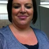 Kylee from El Dorado | Woman | 33 years old | Scorpio