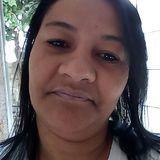 Sandra from Santos | Woman | 45 years old | Libra