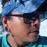 Alejandrotex14 from Leona Vicario | Man | 30 years old | Capricorn
