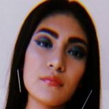 Ale from La Plata | Woman | 25 years old | Cancer