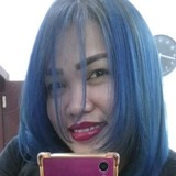 Lon from Manama | Woman | 39 years old | Cancer