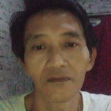 Adhirief8T from Indramayu | Man | 49 years old | Libra