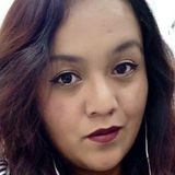 Pequeña from Zumpango de Ocampo | Woman | 42 years old | Gemini