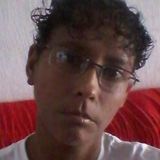 Deanny from Resende | Woman | 44 years old | Aries