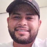 Sotogiovannine from Panama | Man | 30 years old | Leo