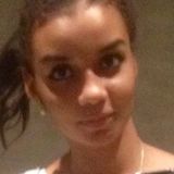 Geise from Santos | Woman | 31 years old | Aquarius