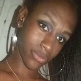 Jinx from Queimados | Woman | 25 years old | Libra