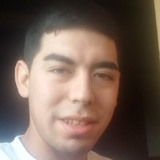 Camiloturnner from La Pintana | Man | 28 years old | Aquarius