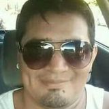 Pichy from Gobernador Galvez | Man | 45 years old | Gemini