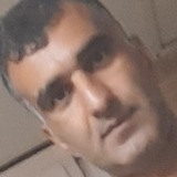 Sajadbiazaram from Kadingilan | Man | 41 years old | Scorpio