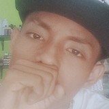 Jonathanroqu6K from Zihuatanejo | Man | 27 years old | Libra