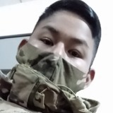 Mamanialexmsw from San Miguel Del Monte | Man | 26 years old | Aquarius