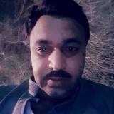 Imran from Kuwait | Man | 27 years old | Virgo