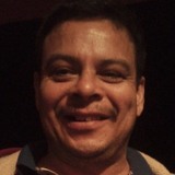 Sportillofel7M from Ciudad Obregon | Man | 46 years old | Capricorn